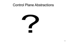 Control Plane Abstractions
14
 