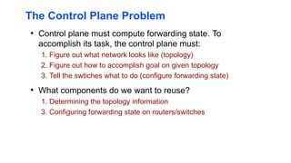 The Control Plane Problem
• Control plane must compute forwarding state. To
accomplish its task, the control plane must:
1. Figure out what network looks like (topology)
2. Figure out how to accomplish goal on given topology
3. Tell the swtiches what to do (configure forwarding state)
• What components do we want to reuse?
1. Determining the topology information
3. Configuring forwarding state on routers/switches
 
