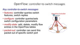 OpenFlow: controller-to-switch messages
Key controller-to-switch messages
• features: controller queries switch
features, switch replies
• configure: controller queries/sets
switch configuration parameters
• modify-state: add, delete, modify flow
entries in the OpenFlow tables
• packet-out: controller can send this
packet out of specific switch port
OpenFlow Controller
 