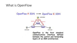 What is OpenFlow
 