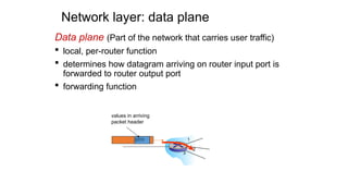 Network layer: data plane
Data plane (Part of the network that carries user traffic)
 local, per-router function
 determines how datagram arriving on router input port is
forwarded to router output port
 forwarding function
1
2
3
0111
values in arriving
packet header
 