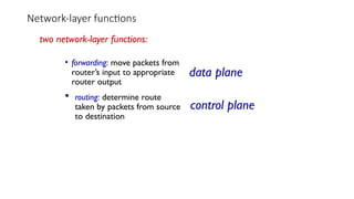 Network-layer functions
• forwarding: move packets from
router’s input to appropriate
router output
data plane
control plane
two network-layer functions:
 routing: determine route
taken by packets from source
to destination
 