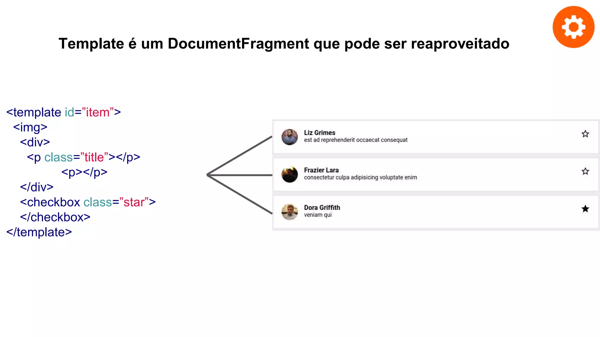 Template é um DocumentFragment que pode ser reaproveitado
<template id=”item”>
<img>
<div>
<p class=”title”></p>
<p></p>
</div>
<checkbox class=”star”>
</checkbox>
</template>
 