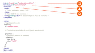 <link rel="import" href="another-element.html">
<dom-module id="element-name">
<template>
<style>
/* Estilos, variáveis e mixers CSS */
</style>
<!-- local DOM do seu elemento -->
<div>{{greeting}}</div> <!-- data bindings no DOM do elemento -->
</template>
<script>
// registro do elemento
Polymer({
is: "element-name",
// Propriedades e métodos do prototype do seu elemento
properties: {
// properties públicas do elemento
greeting: {
type: String,
value: "Hello!"
}
}
});
</script>
</dom-module>
 