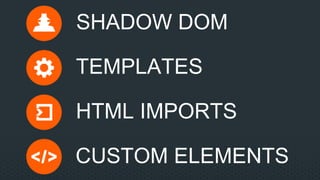 SHADOW DOM
TEMPLATES
HTML IMPORTS
CUSTOM ELEMENTS
 