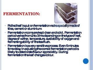 FERMENTATION:

?   Ro dle f isp o fe e tio ra kss e ia m d o
        lle a      ut n rm nta n c p c lly a e f
    tile , c m nt o a inium
         s e e r lum          .
?   Fe e tio ro m a ke t c a a c ld. Fe e tio
        rm nta n o s re p le n nd o             rm nta n
    p rio va sfro 2to3hrsd p nd o thetyp o le f,
      e d rie        m            e e ing n       e f a
    d g eo w r, te p ra , a ila ility o o e a
      e re f ithe m e ture va b              f xyg n nd
    fe e
       rm ntinga ility o thete flus
                 b      f     a h.
?   Fe e tio isave s ns
        rm nta n         ry e itivep c s . Eve 5m
                                     ro e s   n   inutes
    tim d la in a jus
         e e y     d tingthec rre t fe e tio p rio is
                                o c rm nta n e d
    like tod te ra fla ur a p c b During
         ly   e rio te vo p re ia ly.
    fe e tio thele f c ng sc lo
       rm nta n        a ha e o ur.
 
