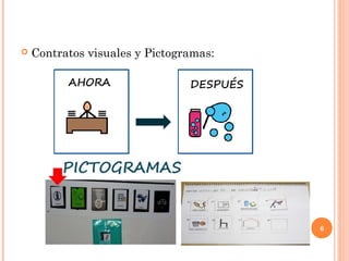    Contratos visuales y Pictogramas:




                                        6
 
