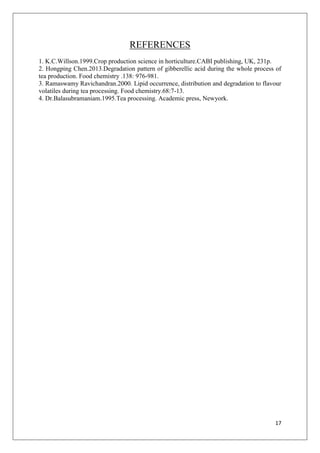 17
REFERENCES
1. K.C.Willson.1999.Crop production science in horticulture.CABI publishing, UK, 231p.
2. Hongping Chen.2013.Degradation pattern of gibberellic acid during the whole process of
tea production. Food chemistry .138: 976-981.
3. Ramaswamy Ravichandran.2000. Lipid occurrence, distribution and degradation to flavour
volatiles during tea processing. Food chemistry.68:7-13.
4. Dr.Balasubramaniam.1995.Tea processing. Academic press, Newyork.
 