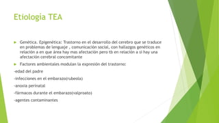 Etiología TEA
 Genética. Epigenética: Trastorno en el desarrollo del cerebro que se traduce
en problemas de lenguaje , comunicación social, con hallazgos genéticos en
relación a en que área hay mas afectación pero tb en relación a si hay una
afectación cerebral concomitante
 Factores ambientales modulan la expresión del trastorno:
-edad del padre
-infecciones en el embarazo(rubeola)
-anoxia perinatal
-fármacos durante el embarazo(valproato)
-agentes contaminantes
 