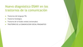 Nuevo diagnóstico DSMV en los
trastornos de la comunicación
 Trastornos del lenguaje TEL
 Trastorno fonológico
 Trastor...