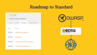 Roadmap to Standard
 