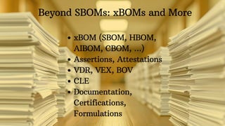 Beyond SBOMs: xBOMs and More
xBOM (SBOM, HBOM,
AIBOM, CBOM, ...)
Assertions, Attestations
VDR, VEX, BOV
CLE
Documentation,
Certifications,
Formulations
 