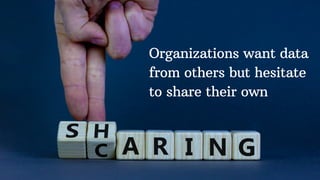 Organizations want data
from others but hesitate
to share their own
 