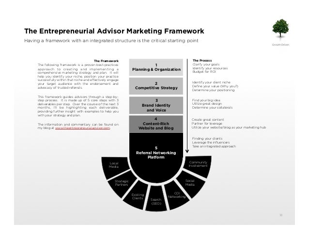 mcbride financial marketing plan essay Marketing strategy for mcbride financial services abstract this paper will describe a marketing plan for mcbride financial services that will address each of the. mcbride financial marketing plan essay Marketing strategy for mcbride financial services abstract this paper will describe a marketing plan for mcbride financial services that will address each of the.