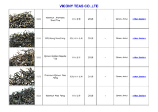 Tea Wholesale Catalogue