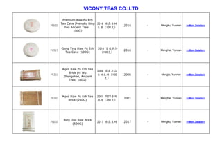 Tea Wholesale Catalogue