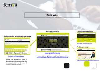 Mapa web
www.cursosfemxa.es
Comunidad de alumnos y docentes
www.grupofemxa.es
Web corporativa Comunidad de Centros
http://www.centrosnred.com/
Portal asesorías
http://www.contratosparalaformacion.es/Portal de formación para el
empleo mejor posicionado a nivel
estatal, con más de 1 millón de
usuarios únicos anuales
15
www.grupofemxa.es/virtualizacion/
 
