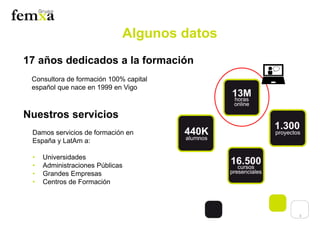17 años dedicados a la formación
3
Consultora de formación 100% capital
español que nace en 1999 en Vigo
Nuestros servicios
Damos servicios de formación en
España y LatAm a:
• Universidades
• Administraciones Públicas
• Grandes Empresas
• Centros de Formación
Algunos datos
 
