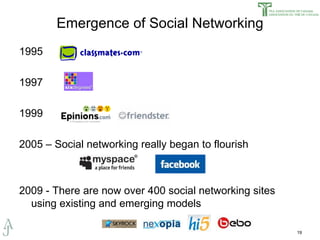 Emergence of Social Networking 1995 1997  1999 2005 – Social networking really began to flourish 2009 - There are now over 400 social networking sites using existing and emerging models 