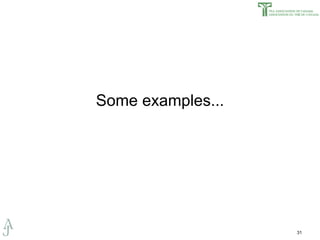 Some examples... 