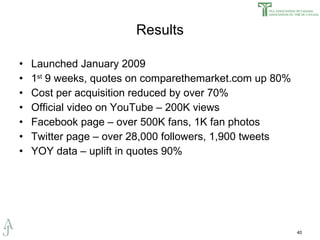 Results Launched January 2009 1 st  9 weeks, quotes on comparethemarket.com up 80% Cost per acquisition reduced by over 70% Official video on YouTube – 200K views Facebook page – over 500K fans, 1K fan photos Twitter page – over 28,000 followers, 1,900 tweets YOY data – uplift in quotes 90% 