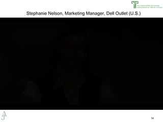 Stephanie Nelson, Marketing Manager, Dell Outlet (U.S.) 