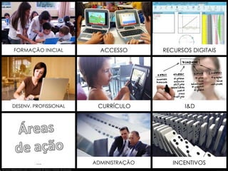 aprendercom.org/miragens | Fernando Albuquerque Costa | fc@ie.ul.pt
ACCESSO RECURSOS DIGITAISFORMAÇÃO INICIAL
CURRÍCULO I&DDESENV. PROFISSIONAL
ADMINISTRAÇÃO INCENTIVOS…
fernando albuquerque costa | universidade de lisboa | instituto de educação
 