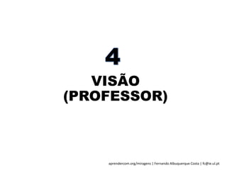 aprendercom.org/miragens | Fernando Albuquerque Costa | fc@ie.ul.pt
VISÃO
(PROFESSOR)
 