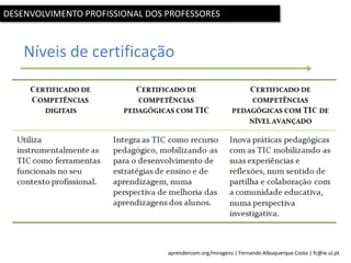 aprendercom.org/miragens | Fernando Albuquerque Costa | fc@ie.ul.pt
Níveis de certificação
DESENVOLVIMENTO PROFISSIONAL DOS PROFESSORES
 