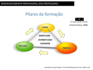 aprendercom.org/miragens | Fernando Albuquerque Costa | fc@ie.ul.pt
ATITUDE
VISÃO
PRÁTICA
Pilares da formação
SUPERVISÃO
PARTILHA
SUPORTE
DESENVOLVIMENTO PROFISSIONAL DOS PROFESSORES
(Costa & Viseu, 2008)
 