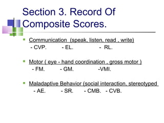Section 3. Record Of
Composite Scores.
 Communication (speak, listen, read , write)
- CVP. - EL. - RL.
 Motor ( eye - hand coordination , gross motor )
- FM. - GM. -VMI.
 Maladaptive Behavior (social interaction, stereotyped
- AE. - SR. - CMB. - CVB.
 