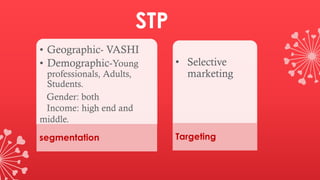 • Geographic- VASHI
• Demographic-Young
professionals, Adults,
Students.
Gender: both
Income: high end and
middle.
segmentation
• Selective
marketing
Targeting
STP
 