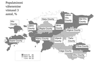 Populatsiooni  vähenemine  viimasel 3 aastal, % 