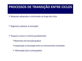  Respostas adequadas e continuadas ao longo dos ciclos
 Organizar e planear as transições
 Preparar o aluno e a família possibilitando:
Momentos de transição gradual
Cooperação e articulação entre os intervenientes envolvidos
 Informação clara e antecipatória
PROCESSOS DE TRANSIÇÃO ENTRE CICLOS
 