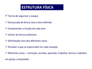  Forma de organizar o espaço
 Estruturado de forma clara e bem definida
 Compreender a função de cada área
 Utilizar de forma autónoma
 Delimitação clara das diferentes áreas
 Perceber o que se espera dele em cada situação
 Diferentes áreas – transição, reunião, aprender, trabalhar, brincar, trabalhar
em grupo, computador
ESTRUTURA FÍSICA
 