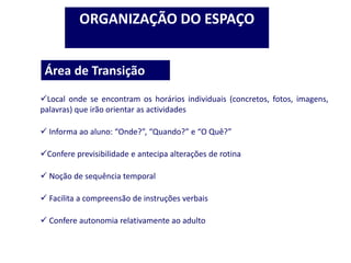 Local onde se encontram os horários individuais (concretos, fotos, imagens,
palavras) que irão orientar as actividades
 Informa ao aluno: “Onde?”, “Quando?” e “O Quê?”
Confere previsibilidade e antecipa alterações de rotina
 Noção de sequência temporal
 Facilita a compreensão de instruções verbais
 Confere autonomia relativamente ao adulto
Área de Transição
ORGANIZAÇÃO DO ESPAÇO
 