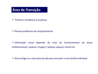 Previne a resistência à mudança
 Previne problemas de comportamento
 Informação visual depende do nível de funcionamento do aluno
(tridimensional / palavra; imagem / palavra; palavra; check-list)
 Aluno dirige-se a esta zona da sala para consultar o seu horário individual
Área de Transição
 