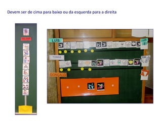 Devem ser de cima para baixo ou da esquerda para a direita
 