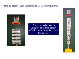 Horários podem ajudar a organizar os acontecimentos diários
Problemas na linguagem
receptiva da criança podem
dificultar a compreensão no que
tem de fazer
 