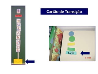Cartão de Transição
 