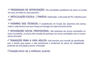  ARTICULAÇÃO ESCOLA / FAMÍLIA: Elaboração e discussão do PEI, trabalhos para
casa
 HORÁRIO DOS TÉCNICOS: É estabelecido em função dos objectivos dos alunos,
indica a cada técnico com que criança vai interagir em cada momento do dia
 INTEGRAÇÃO SOCIAL PROFISSIONAL: São propostas aos alunos actividades no
meio circundante, os alunos têm ocasião de participar em certas actividades com os outros
alunos da escola
 TRANSIÇÃO PARA A VIDA ADULTA: Está prevista uma reunião de planificação
com a família para prever a vida profissional e residencial do aluno, foi estabelecido
protocolo de articulação a prever a transição
Cotação entre: ok, a melhorar, ausente
 PROGRAMAS DE INTERVENÇÃO: Nas actividades quotidianas do aluno na escola,
em casa, em todos os casos possíveis
 