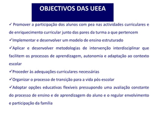  Promover a participação dos alunos com pea nas actividades curriculares e
de enriquecimento curricular junto das pares da turma a que pertencem
Implementar e desenvolver um modelo de ensino estruturado
Aplicar e desenvolver metodologias de intervenção interdisciplinar que
facilitem os processos de aprendizagem, autonomia e adaptação ao contexto
escolar
Proceder às adequações curriculares necessárias
Organizar o processo de transição para a vida pós-escolar
Adoptar opções educativas flexíveis pressupondo uma avaliação constante
do processo de ensino e de aprendizagem do aluno e o regular envolvimento
e participação da família
OBJECTIVOS DAS UEEA
 