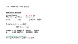 hypothesis testing-tests of proportions and variances in six sigma | PPTX