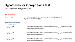 hypothesis testing-tests of proportions and variances in six sigma | PPTX