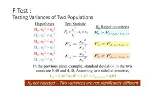 Two Sample Proportion Test Variance hypothesis testing-tests of proportions and variances in six sigma | PPTX