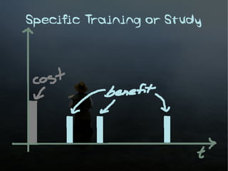 Specific Training or Study
 