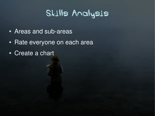 Skills Analysis
   Areas and sub-areas
   Rate everyone on each area
   Create a chart
 