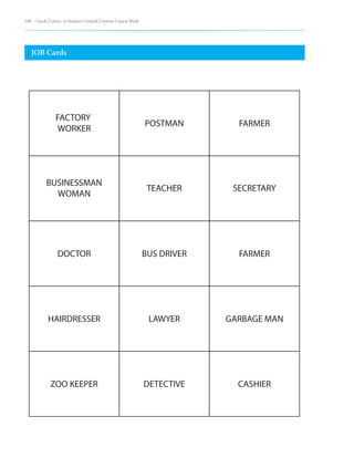 108 – Teach | Learn. A Student Created Content Course Book
JOB Cards
 