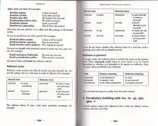 Teach yourself-turkish  a complete