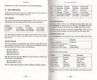 Teach yourself-turkish  a complete